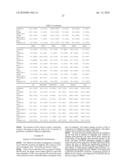 FLAVIN MONOOXYGENASES AND TRANSCRIPTION FACTORS INVOLVED IN GLUCOSINOLATE BIOSYNTHESIS diagram and image