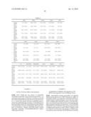 FLAVIN MONOOXYGENASES AND TRANSCRIPTION FACTORS INVOLVED IN GLUCOSINOLATE BIOSYNTHESIS diagram and image