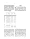 FLAVIN MONOOXYGENASES AND TRANSCRIPTION FACTORS INVOLVED IN GLUCOSINOLATE BIOSYNTHESIS diagram and image