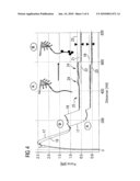 Apparatus And Method For The Detection Of Forces In The Sub-Micronewton Range diagram and image