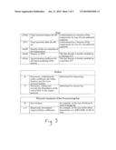 Method and Apparatus for Measuring the Amount of Fuel Aboard a Spacecraft diagram and image