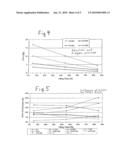 Method and Apparatus for Measuring the Amount of Fuel Aboard a Spacecraft diagram and image