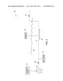 CONTROL SYSTEM AND METHOD TO DETECT AND MINIMIZE IMPACT OF SLUG EVENTS diagram and image