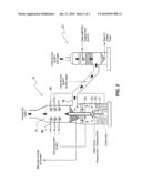 PRESSURE CONTROL IN DIRECT SMELTING PROCESS diagram and image