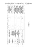 Vehicle HVAC and RESS Thermal Management diagram and image