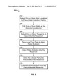 Preconditioning An Oilfield Reservoir diagram and image