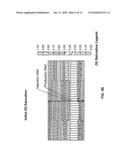 Preconditioning An Oilfield Reservoir diagram and image