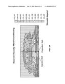 Preconditioning An Oilfield Reservoir diagram and image