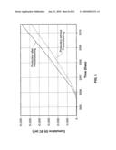 Preconditioning An Oilfield Reservoir diagram and image