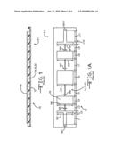 CIRCUIT OBFUSCATION diagram and image