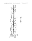 CIRCUIT OBFUSCATION diagram and image