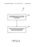 CIRCUIT OBFUSCATION diagram and image