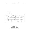 PRINTED CIRCUIT BOARD AND LAYOUT METHOD THEREOF diagram and image