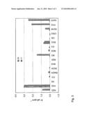 ELECTROCHEMICAL GAS SENSOR diagram and image