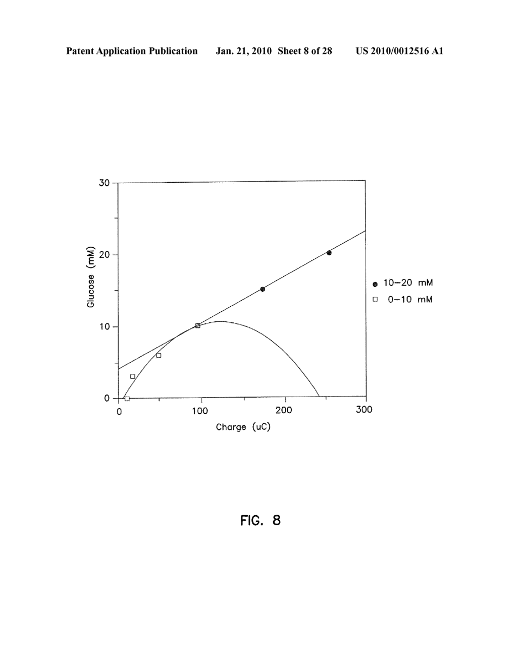 Small Volume In Vitro Sensor and Methods of Making - diagram, schematic, and image 09