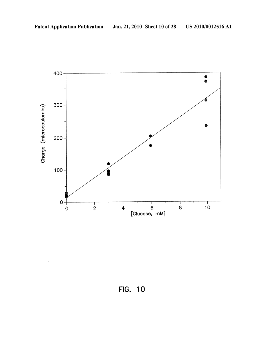 Small Volume In Vitro Sensor and Methods of Making - diagram, schematic, and image 11