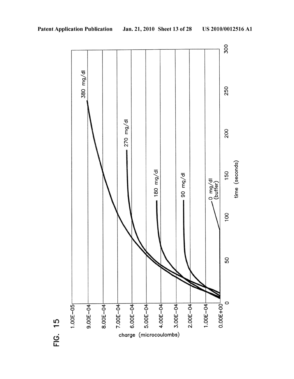 Small Volume In Vitro Sensor and Methods of Making - diagram, schematic, and image 14