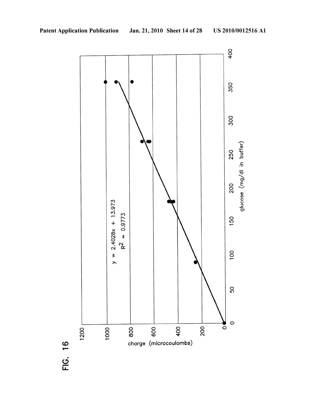 Small Volume In Vitro Sensor and Methods of Making - diagram, schematic, and image 15