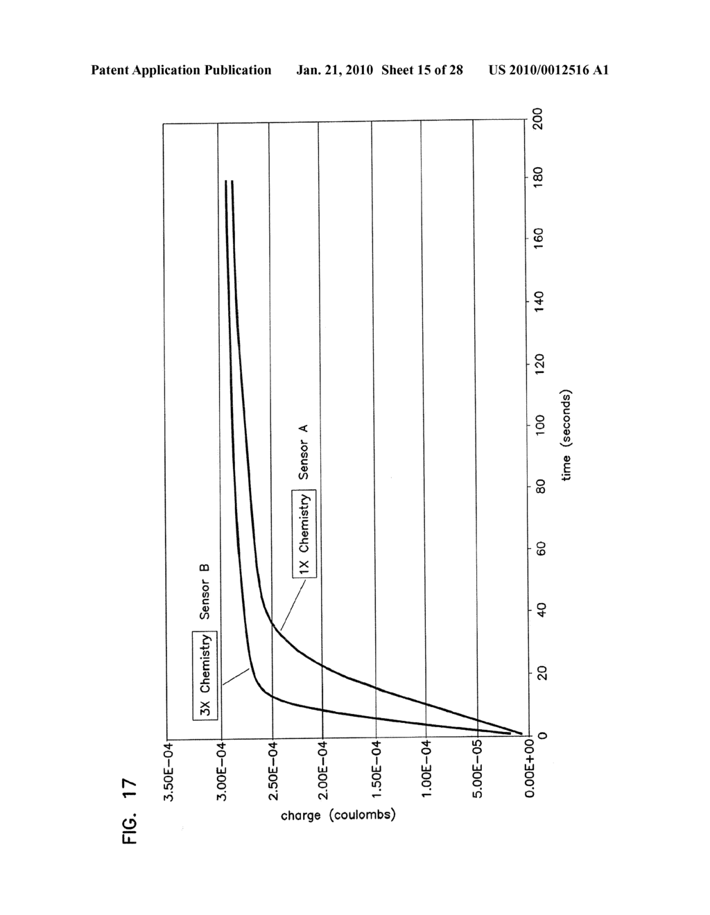 Small Volume In Vitro Sensor and Methods of Making - diagram, schematic, and image 16