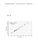 Small Volume In Vitro Sensor and Methods of Making diagram and image