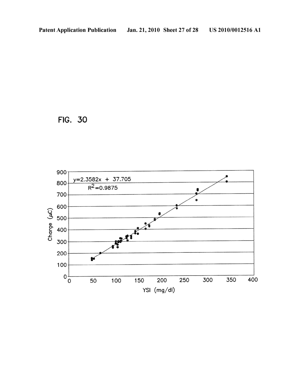 Small Volume In Vitro Sensor and Methods of Making - diagram, schematic, and image 28