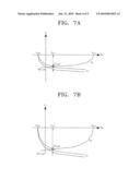 TOUCH PANEL DRIVING CIRCUIT REMOVING CURRENT DUE TO HEAT OF FINGER AND TOUCH PANEL COMPRISING THE SAME diagram and image