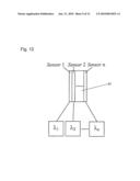 CONFOCAL IMAGING METHODS AND APPARATUS diagram and image