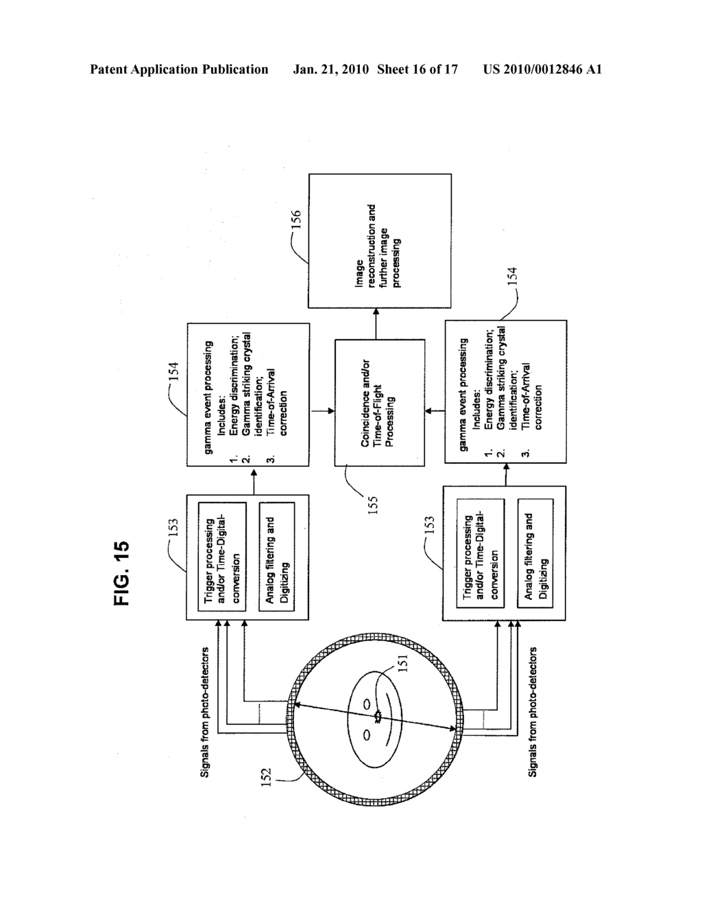 NOVEL SCINTILLATION DETECTOR ARRAY AND ASSOCIATE SIGNAL PROCESSING METHOD FOR GAMMA RAY DETECTION WITH ENCODING THE ENERGY, POSITION, AND TIME COORDINATIES OF THE INTERACTION - diagram, schematic, and image 17