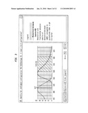 METHOD FOR PRE-IDENTIFICATION OF SPECTRAL OVERLAPS WITHIN FLUORESCENT DYE AND DETECTOR COMBINATIONS USED IN FLOW CYTOMETRY diagram and image