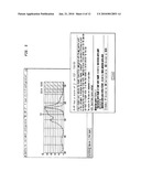 METHOD FOR PRE-IDENTIFICATION OF SPECTRAL OVERLAPS WITHIN FLUORESCENT DYE AND DETECTOR COMBINATIONS USED IN FLOW CYTOMETRY diagram and image