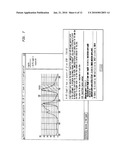 METHOD FOR PRE-IDENTIFICATION OF SPECTRAL OVERLAPS WITHIN FLUORESCENT DYE AND DETECTOR COMBINATIONS USED IN FLOW CYTOMETRY diagram and image