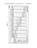 METHOD FOR PRE-IDENTIFICATION OF SPECTRAL OVERLAPS WITHIN FLUORESCENT DYE AND DETECTOR COMBINATIONS USED IN FLOW CYTOMETRY diagram and image