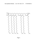 Functional Polymeric Phase Change Materials diagram and image