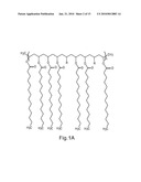 Functional Polymeric Phase Change Materials diagram and image