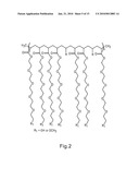 Functional Polymeric Phase Change Materials diagram and image