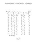 Functional Polymeric Phase Change Materials diagram and image