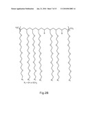 Functional Polymeric Phase Change Materials diagram and image