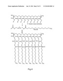 Functional Polymeric Phase Change Materials diagram and image