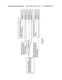 Functional Polymeric Phase Change Materials diagram and image