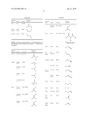 Functional Polymeric Phase Change Materials diagram and image