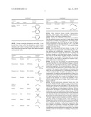 Functional Polymeric Phase Change Materials diagram and image