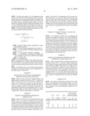 HYDROPHOBICALLY MODIFIED POLYMERS diagram and image