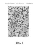 METHOD FOR CONTROLLING THE SIZE OF RARE-EARTH-DOPED FLUORIDE NANOPARTICLES diagram and image