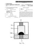 Multi-level phase change random access memory device diagram and image