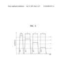 Multi-level phase change random access memory device diagram and image