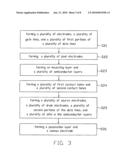 Thin film transistor substrate and method for manufacturing same diagram and image