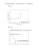 SEMICONDUCTOR DEVICE AND METHOD FOR MANUFACTURING THE SAME diagram and image