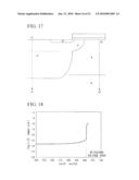 SEMICONDUCTOR DEVICE AND METHOD FOR MANUFACTURING THE SAME diagram and image