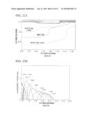 SEMICONDUCTOR DEVICE AND METHOD FOR MANUFACTURING THE SAME diagram and image