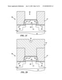 STRESSED DIELECTRIC DEVICES AND METHODS OF FABRICATING SAME diagram and image